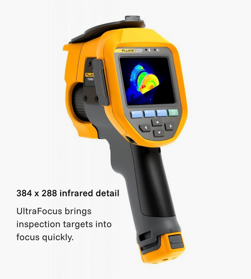 Angled view of the Fluke Ti300U showing a thermal image; annotation highlights 384 × 288 infrared detail and UltraFocus.
