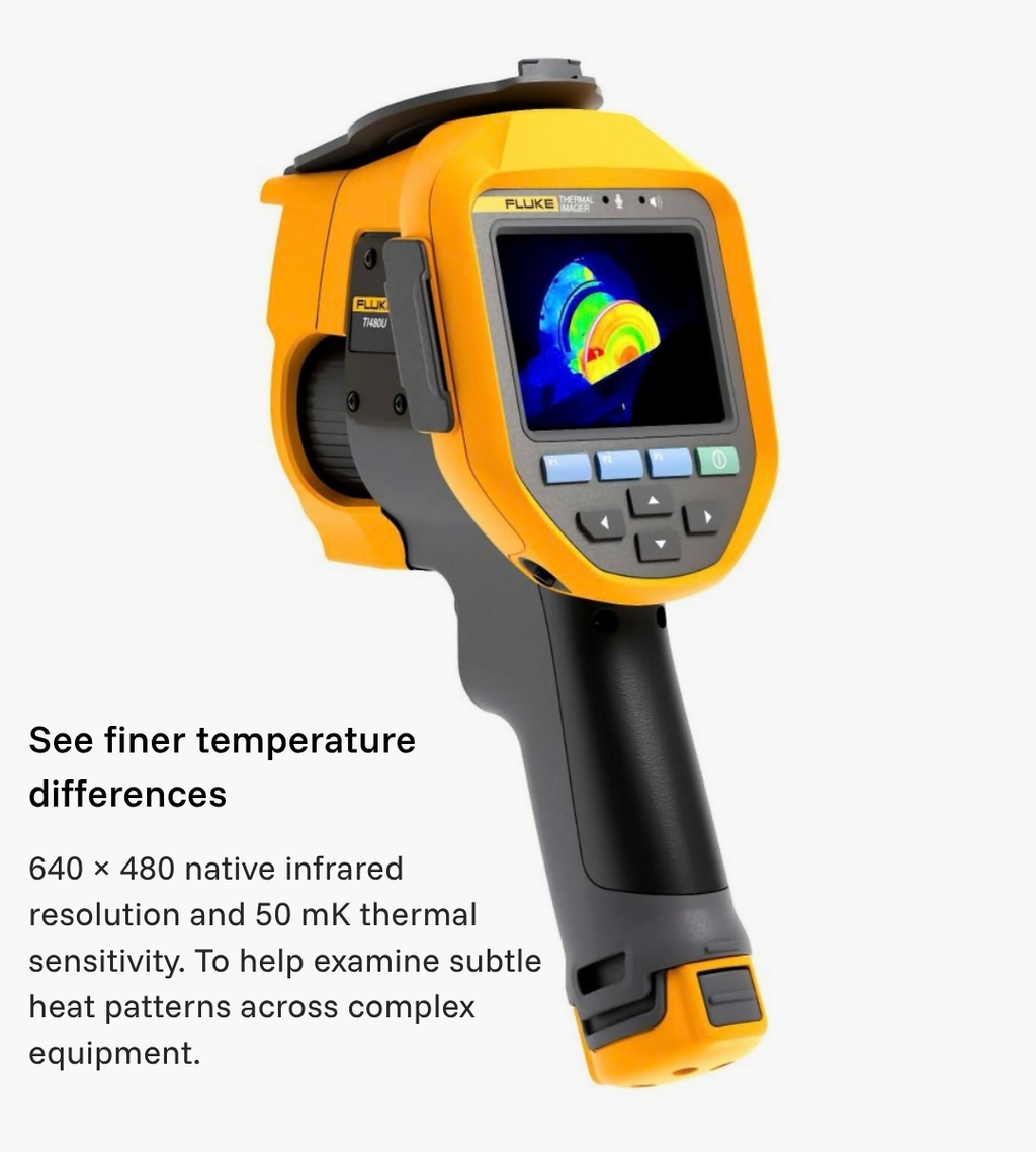 Angled view of the Fluke Ti480U with a thermal image on its display; annotation highlights 640 × 480 resolution and 50 mK sensitivity.