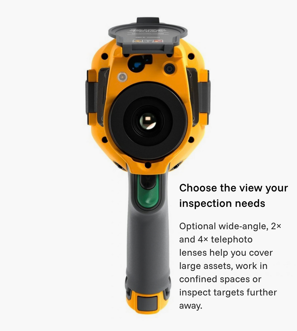 Front lens view of the Fluke Ti480U; annotation describes optional wide-angle, 2× and 4× telephoto lenses.