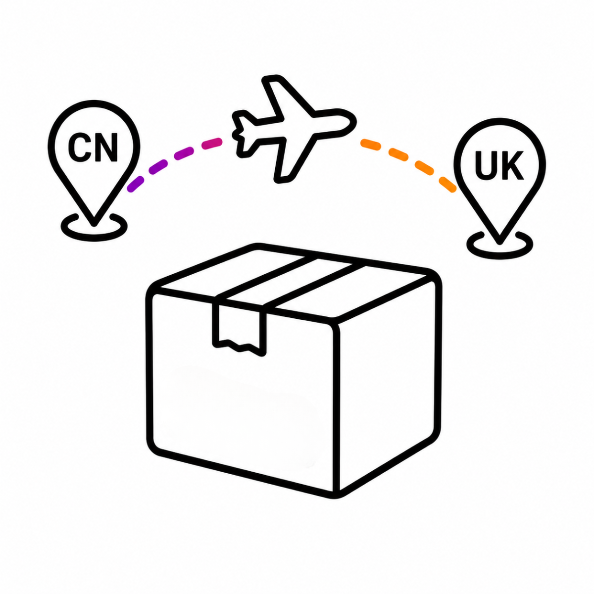 A simple line-drawn icon of a sealed package with an airplane above it and location pins labeled CN and UK on either side, on a white background.