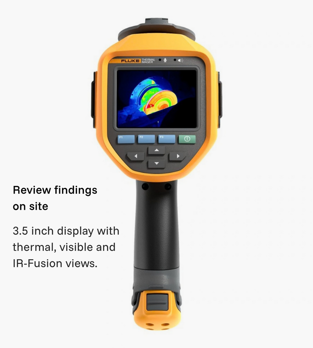 Rear view of the Fluke Ti300U display; annotation highlights on-camera review and thermal, visible and IR-Fusion views.
