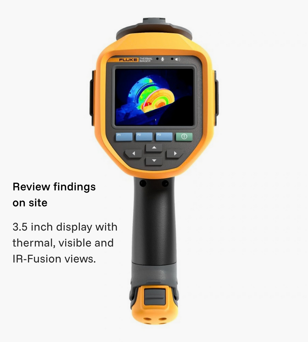 Rear view of the Fluke Ti300U display; annotation highlights on-camera review and thermal, visible and IR-Fusion views.