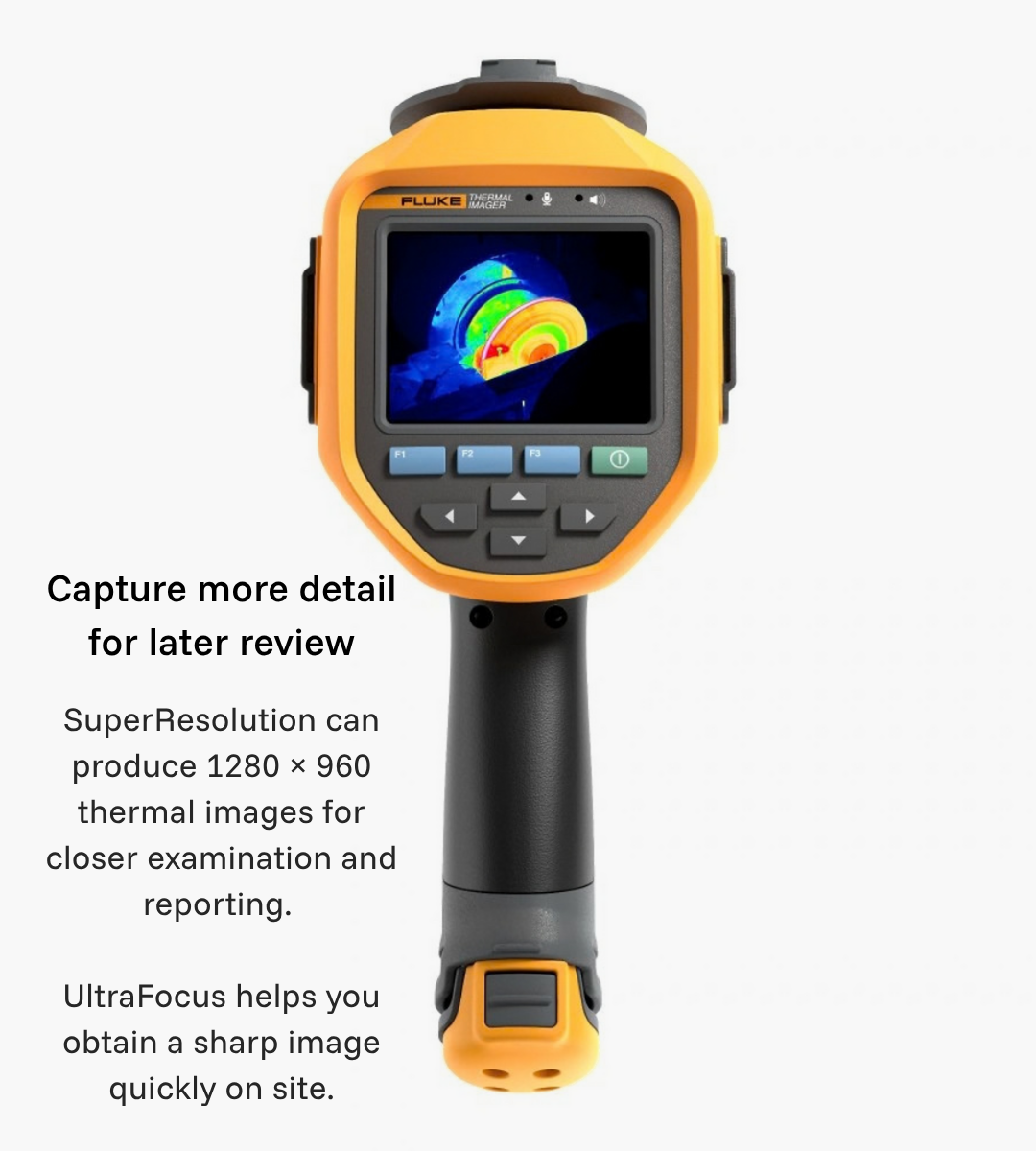 Rear display view of the Fluke Ti480U; annotation highlights SuperResolution for later review and UltraFocus for on-site focusing.