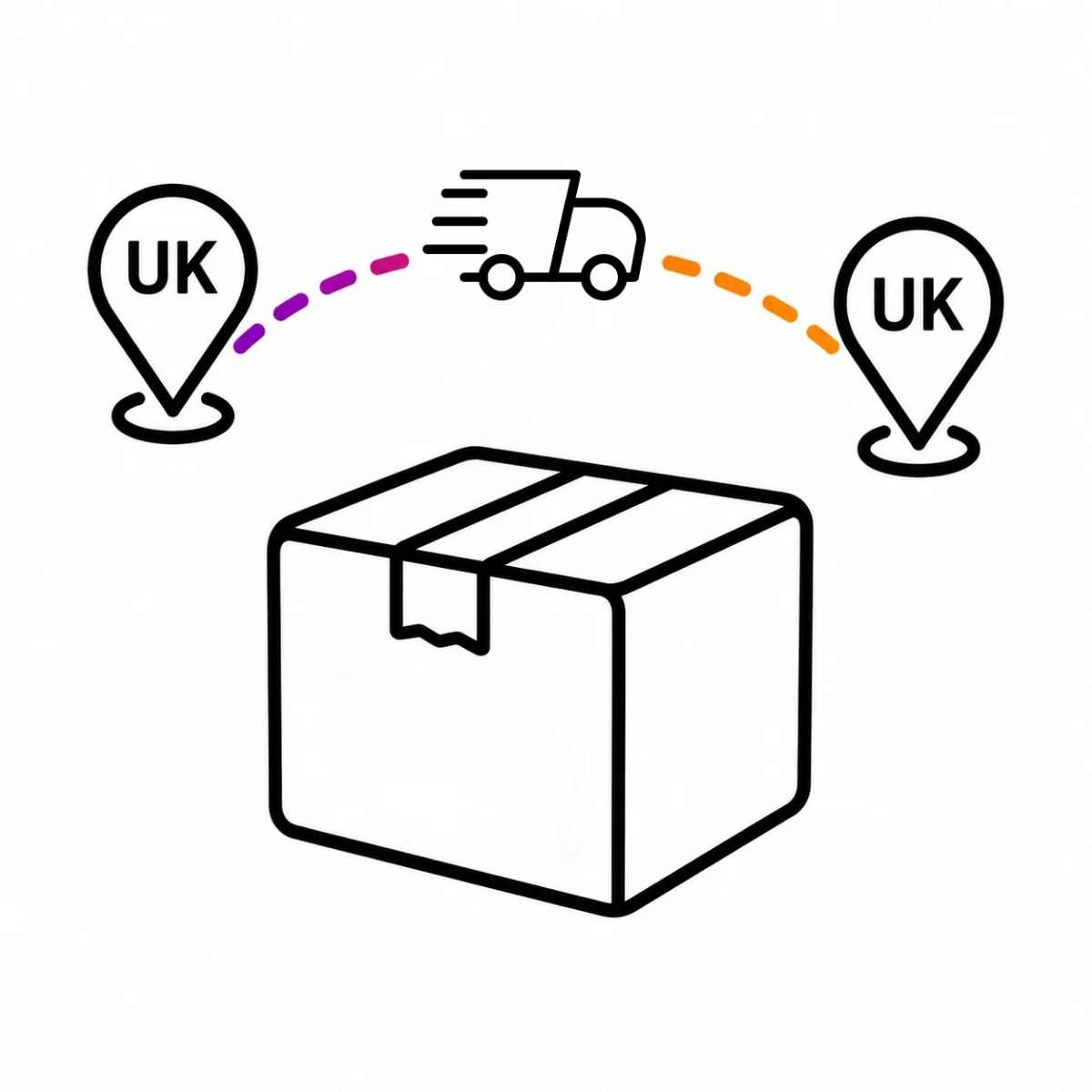 Graphic showing package and truck traveling from warehouse to delivery address - both marked "UK".