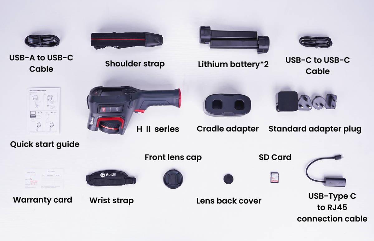 Guide Hammer II "what's included" image showing charging cables, lens caps, wrist and shoulder straps, extra batteries, battery charging cradle, SD card, mains plug adapters.